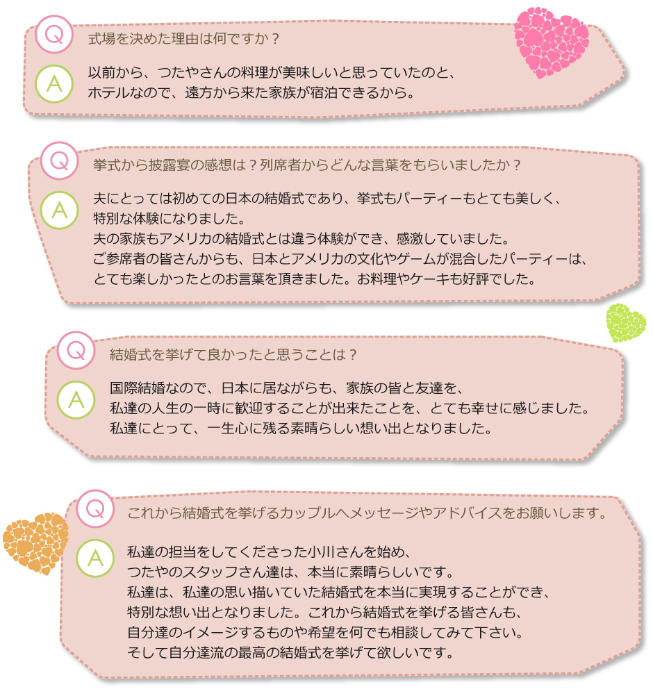 メッセージ