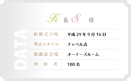 data
