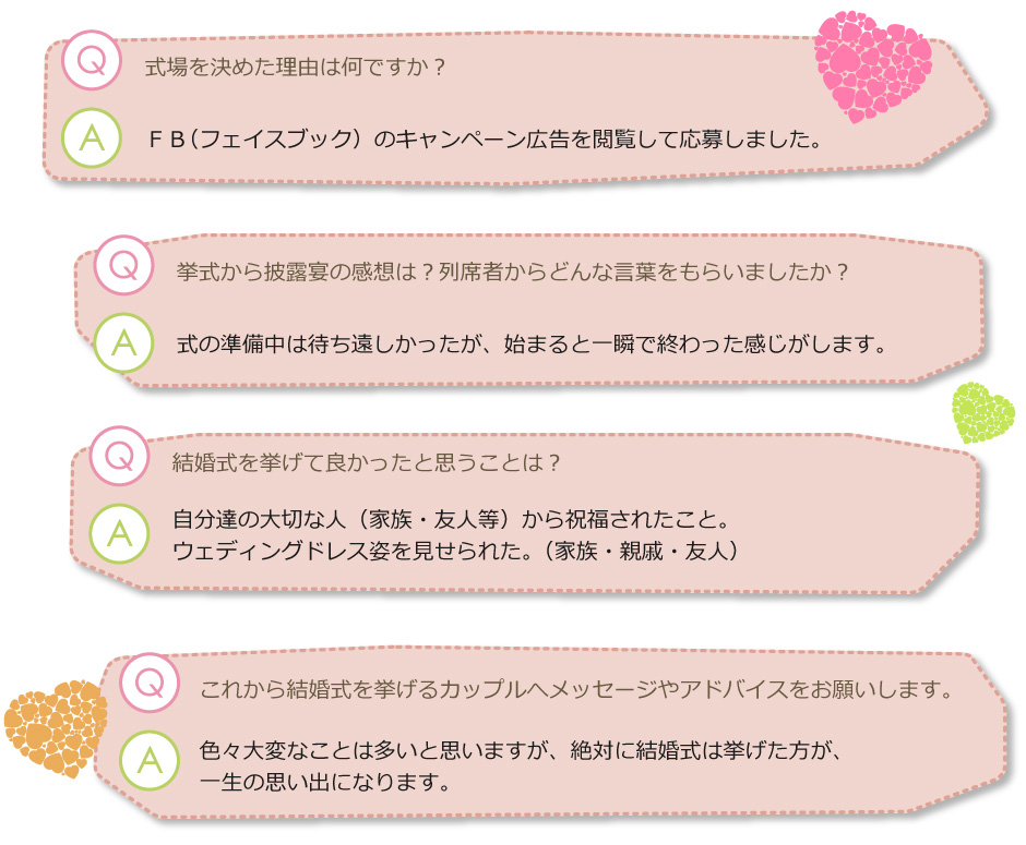 メッセージ