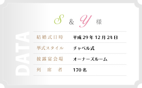 data