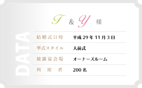 data