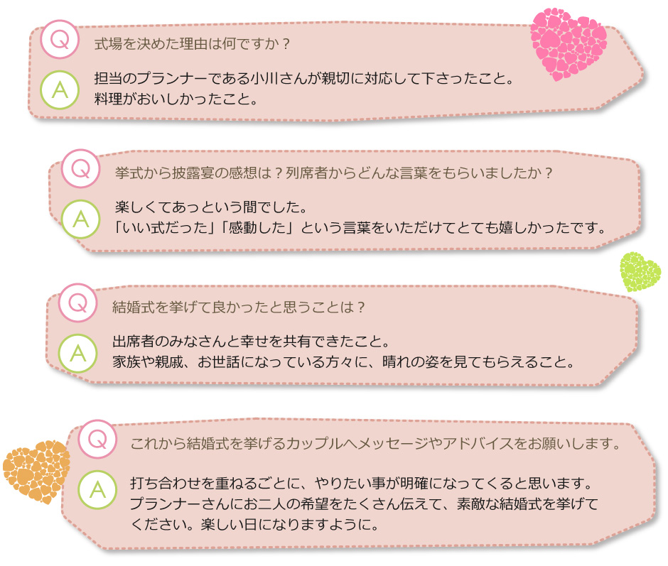 メッセージ